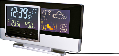 Toon details van Exact RCC weerstation